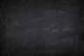 Abstract Chalk rubbed out on blackboard or chalkboard texture. clean school board for background or copy space for add text Royalty Free Stock Photo