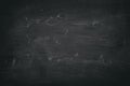 Abstract Chalk rubbed out on blackboard or chalkboard texture. clean school board for background or copy space for add text Royalty Free Stock Photo