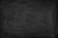 Abstract Chalk rubbed out on blackboard or chalkboard texture. clean school board for background or copy space for add text Royalty Free Stock Photo