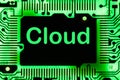 Abstract,close up of Mainboard Electronic computer background. cloud storage Royalty Free Stock Photo