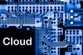 Abstract,close up of Mainboard Electronic computer background. cloud storage Royalty Free Stock Photo