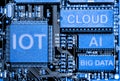 Abstract,close up of Mainboard Electronic computer background. IOT,Internet of Things