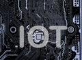 Abstract,close up of Mainboard Electronic computer background. IOT,Internet of Things