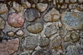 Abstract cobblestone wall texture