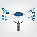 Cloud Computing Design Concept with a Standing Business Man and Icons - Digital Network Connections, Internet of Things Royalty Free Stock Photo