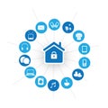 Internet Of Things, Digital Home And Networks Design Concept With Icons Royalty Free Stock Photo