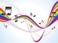 Abstract colorful rainbow musical waves