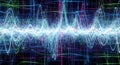 Abstract Colorful Sound Waveform Oscilloscope Display, Digital Music Pulse Royalty Free Stock Photo