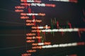 Abstract computer script code. Programming code screen of software developer. Software Programming Work Time. Code text written Royalty Free Stock Photo