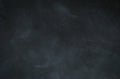 Abstract dark background. The texture of dirty scratched plastic. Royalty Free Stock Photo