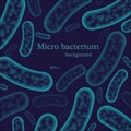 Micro bacterium text background