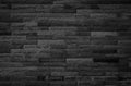 Abstract dark brick wall texture background pattern, Empty brick wall surface texture. Brickwork painted black color interior old Royalty Free Stock Photo