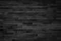 Abstract dark brick wall texture background pattern, Empty brick wall  surface texture. Brickwork painted black color interior old Royalty Free Stock Photo