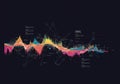 Abstract data visualization featuring multicolored, wave-like graphs Royalty Free Stock Photo