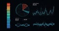 Abstract Data Visualization Interface Royalty Free Stock Photo
