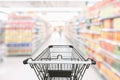 Abstract Defocused Blurred of Consumer Goods and Shopping Cart in Supermarket Store, Shop Trolley Basket in Department Store. Royalty Free Stock Photo