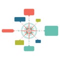 Abstract diagram info graphic elements concept with stage, human, parts elements with compass graphic