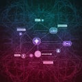Abstract digital illustration with interconnected nodes and icons on a multicolored Royalty Free Stock Photo