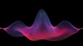 Vibrant Digital Waveform Visualization Abstract Graph with Neon Gradient Colors on Black Background Royalty Free Stock Photo