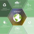 Abstract ecology template.