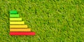 Abstract european energy classification label on grass background, energy consumption chart concept Royalty Free Stock Photo