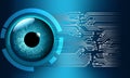 Abstract eye future circuit technology security system background, vector illustration. Royalty Free Stock Photo