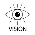 Abstract Eye Vision Logo. Flat Vector Logo Design Template Element.