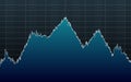 Abstract financial chart with line graph and stock numbers on black color background