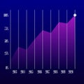 Abstract financial chart with uptrend line graph and numbers in stock market on gradient gray color background Royalty Free Stock Photo