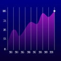 Abstract financial chart with uptrend line graph and numbers in stock market on gradient gray color background Royalty Free Stock Photo