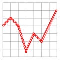 Abstract financial chart with uptrend line graph and numbers in stock market on gradient gray color background. Royalty Free Stock Photo