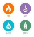 Abstract Four Elements Fire, Air, Water, Earth Symbols Placed On Circles.