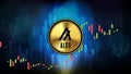 Futuristic technology background of Algorand ALGO Price graph Chart coin digital cryptocurrency