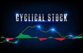 Futuristic technology background of cyclical stock and MACD oscillator market graph volume indicator