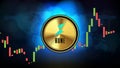 Futuristic technology background of THORChain RUNE Price graph Chart coin digital cryptocurrency