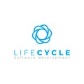 Life cycle logo template. Software development logo design. Royalty Free Stock Photo