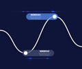 Abstract graph in the form of a sinusoid. The minimum and maximum values.