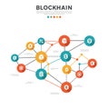 Abstract graphic illustrating blockchain technology. Connected hexagons and circles