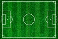 Abstract green grass football field of artificial grass background texture,Soccer. Playing field of football. betting and Royalty Free Stock Photo