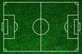 Abstract green grass football field of artificial grass background texture,Soccer. Playing field of football. betting and Royalty Free Stock Photo