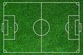 Abstract green grass football field of artificial grass background texture,Soccer. Playing field of football. betting and Royalty Free Stock Photo