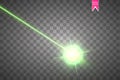 Abstract green laser beam. Laser security beam isolated on transparent background. Light ray with glow target flash