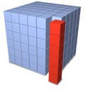 Abstract group cubes as separate stack