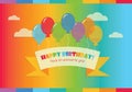 Abstract Happy Birthday! message in the sky Royalty Free Stock Photo