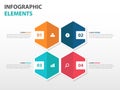 Abstract 4 hexagon business Infographics elements, presentation template flat design vector illustration for web design marketing