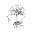 Abstract Human Brain Tree Symbol of Knowledge and Order Royalty Free Stock Photo