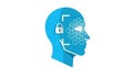 AI Brain Security and Digital Identity Concept Royalty Free Stock Photo