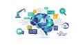Artificial Intelligence Brain Technology Concept with Icons - AI Data Science, Robotics, Cloud Royalty Free Stock Photo