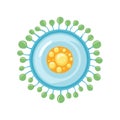 Abstract illustration of a round, biological cell with green buds and a yellow core on a white background Royalty Free Stock Photo