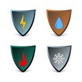 Abstract illustration of shields with types of protection against external factors - water, electricity, fire and cold